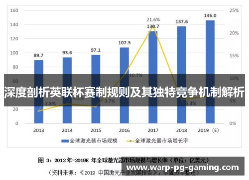 深度剖析英联杯赛制规则及其独特竞争机制解析