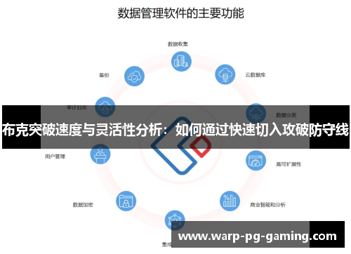 布克突破速度与灵活性分析：如何通过快速切入攻破防守线