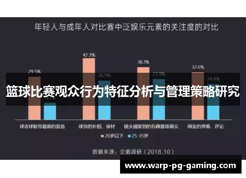 篮球比赛观众行为特征分析与管理策略研究